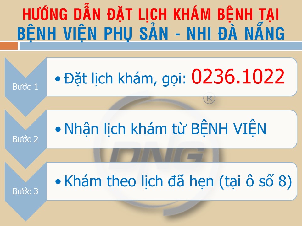  Hướng dẫn đặt lịch khám chữa bệnh tại Bệnh viện Phụ sản - Nhi Đà Nẵng qua tổng đài 1022.