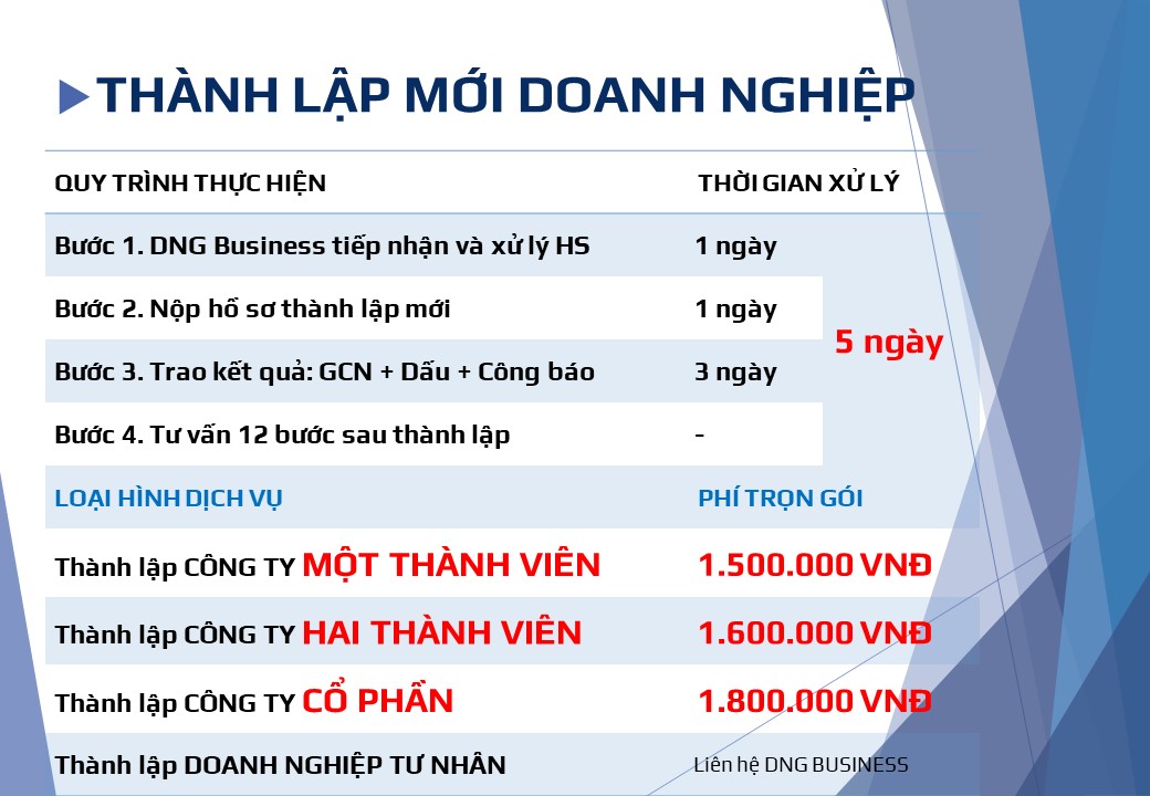 DỊCH VỤ THÀNH LẬP DOANH NGHIỆP TẠI ĐÀ NẴNG