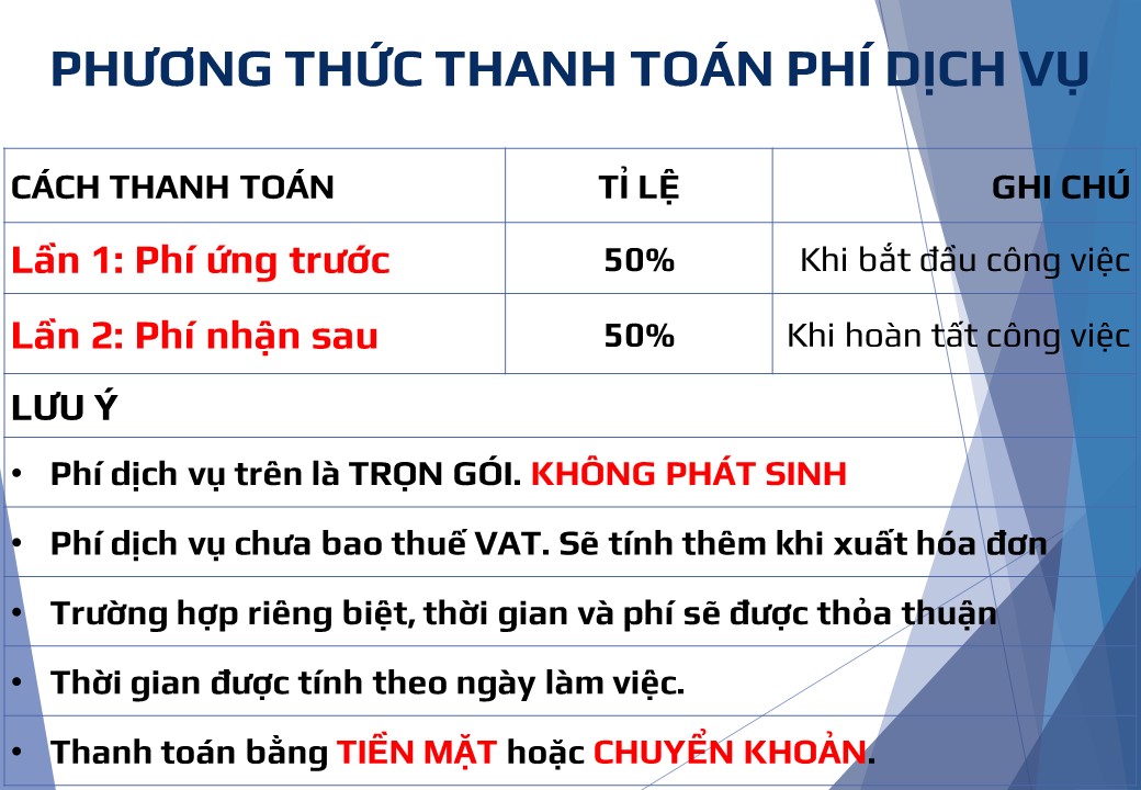 DỊCH VỤ THÀNH LẬP DOANH NGHIỆP TẠI ĐÀ NẴNG