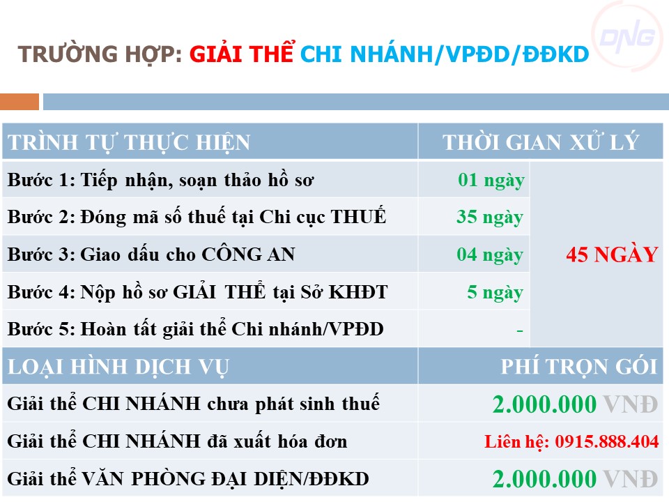 Dịch vụ GIẢI THỂ CHI NHÁNH tại Đà Nẵng