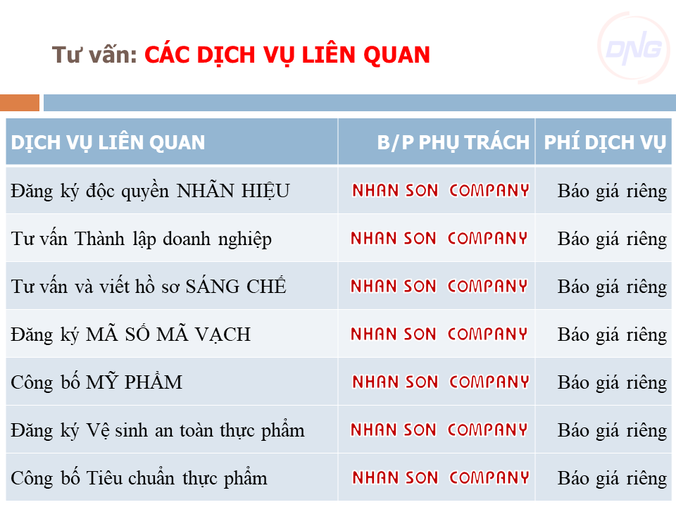 Dịch vụ GIẢI THỂ VPĐD tại Đà Nẵng